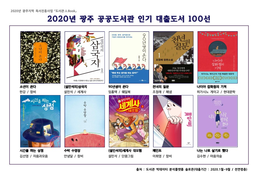 2020년 광주 공공도서관 인기 대출도서 100선 / 「도서관·人·Book」 - 2번째 이미지