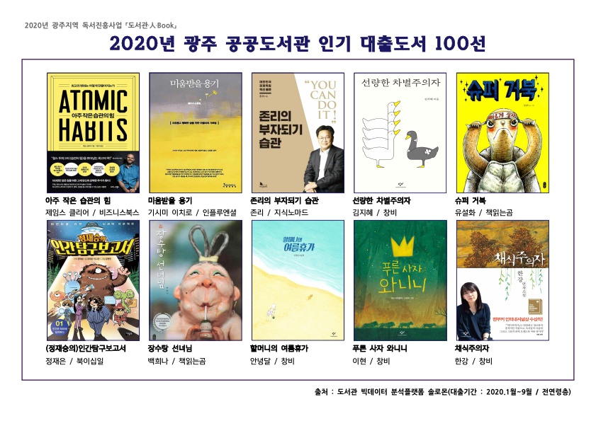 2020년 광주 공공도서관 인기 대출도서 100선 / 「도서관·人·Book」 - 5번째 이미지
