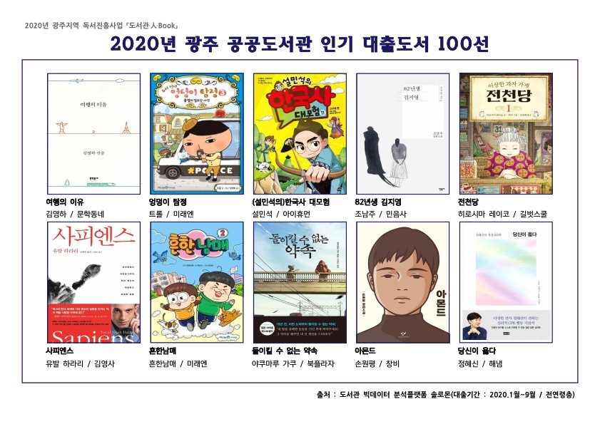 2020년 광주 공공도서관 인기 대출도서 100선 / 「도서관·人·Book」 - 1번째 이미지