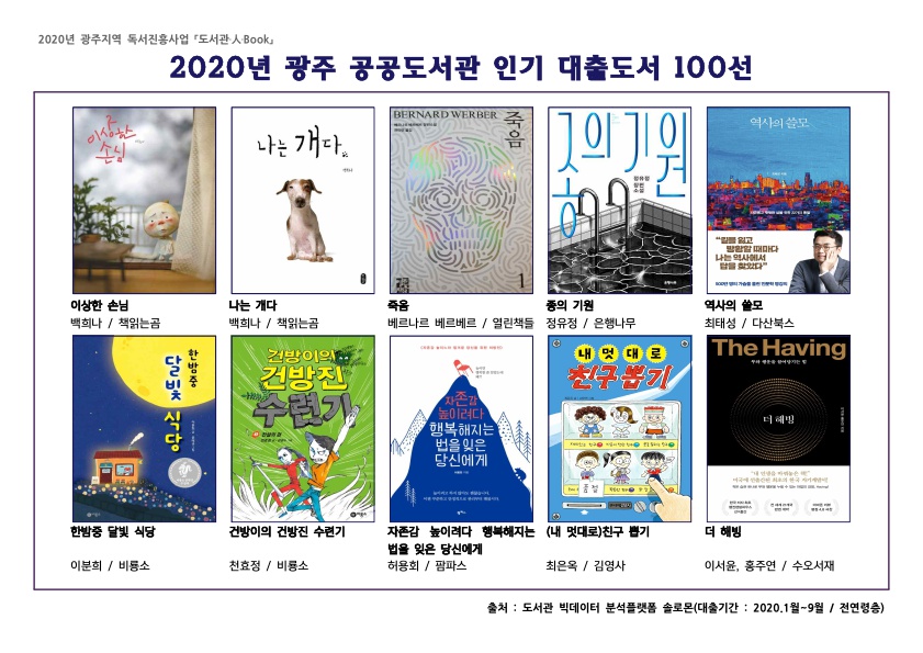 2020년 광주 공공도서관 인기 대출도서 100선 / 「도서관·人·Book」 - 7번째 이미지